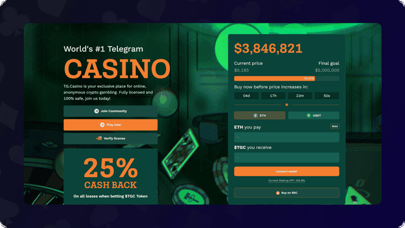 No Confirmation Online Casinos That Really Let United States Avoid KYC No Confirmation Online Casinos That Really Let United States Avoid KYC